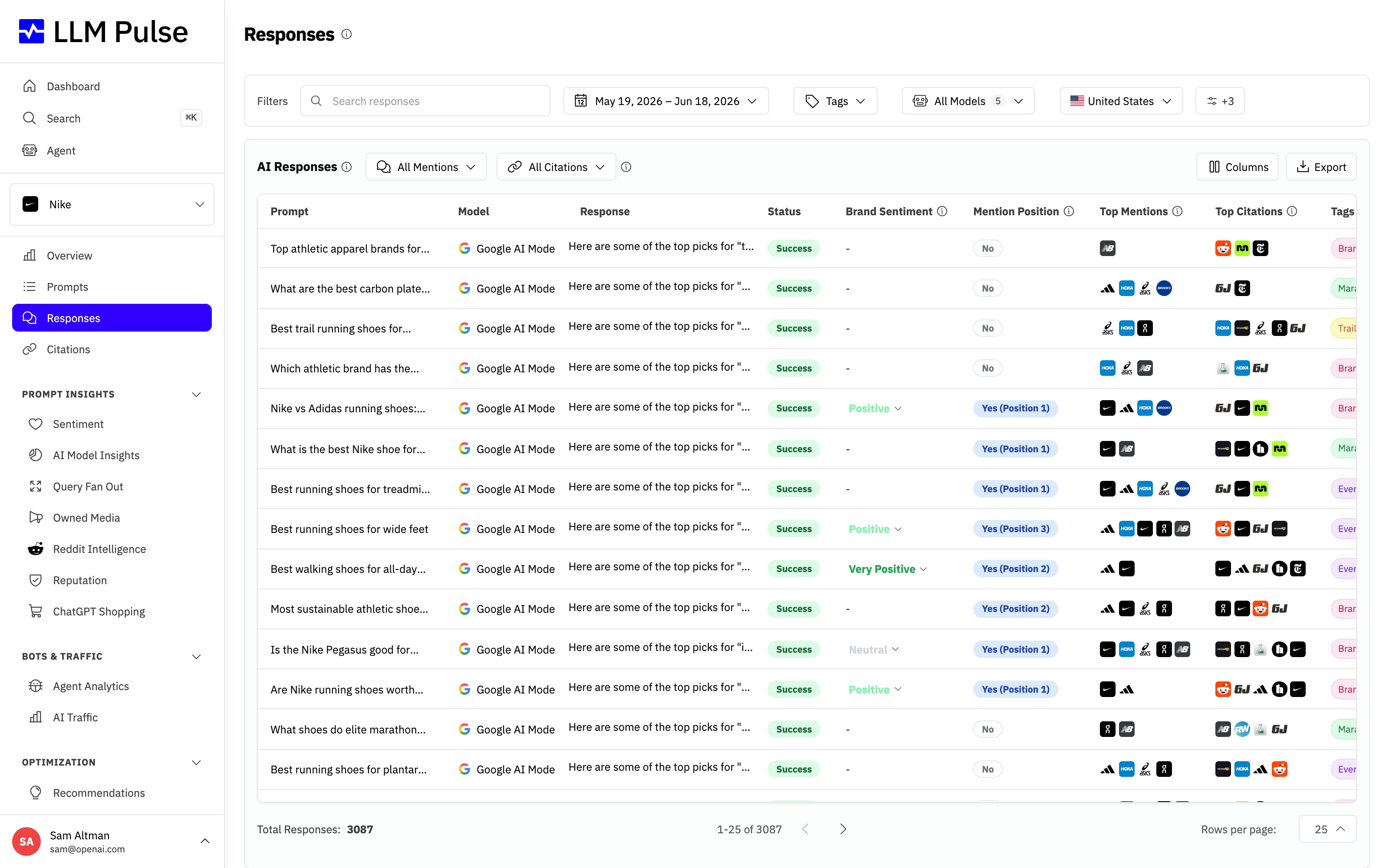 Response mention filters