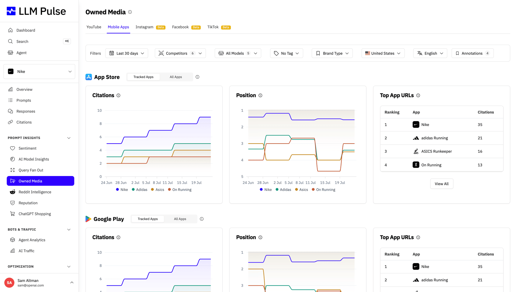 Mobile App visibility