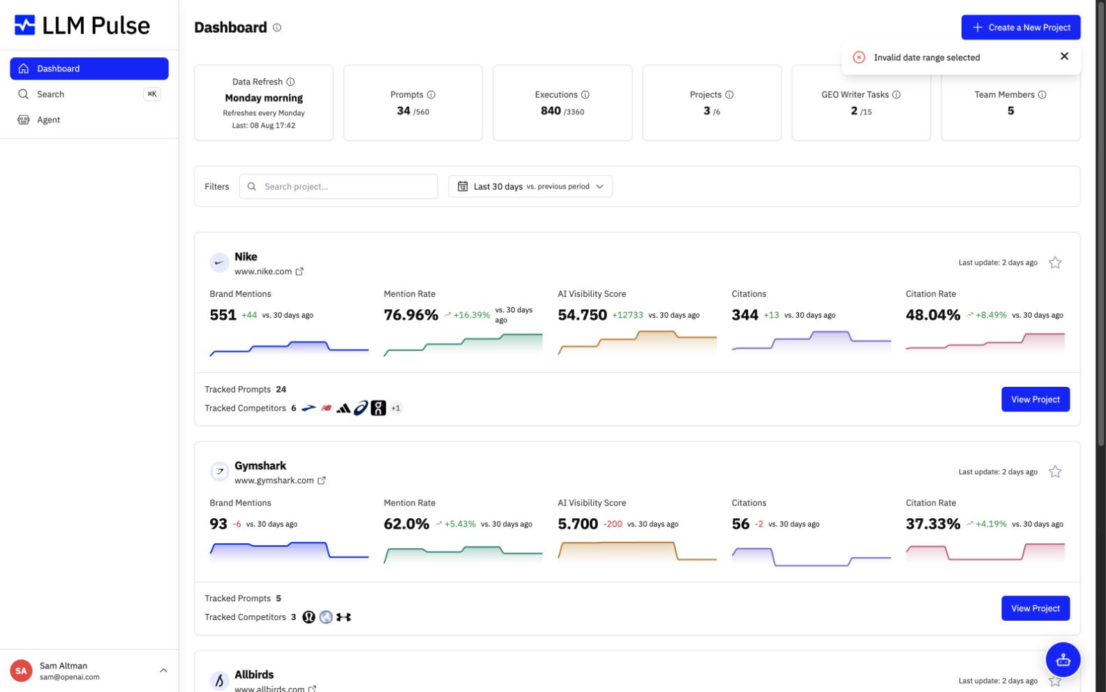 Manage every owned channel from one workspace