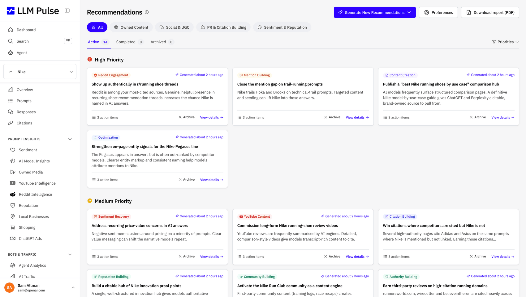 A ranked backlog your content team can run with