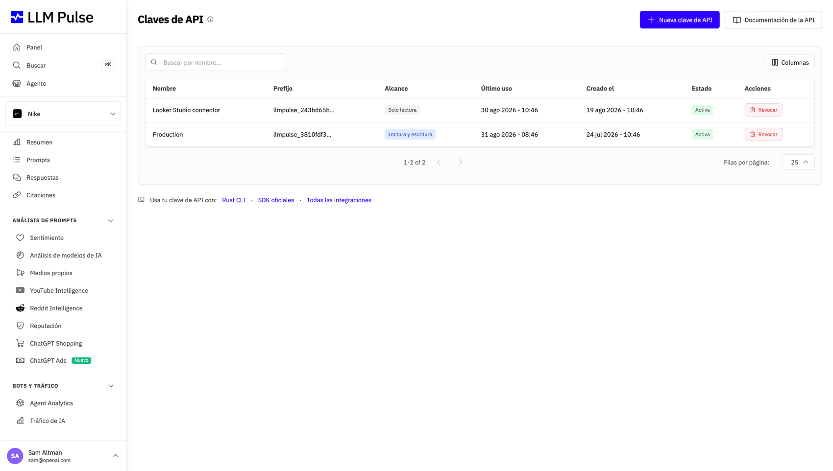 Crea soluciones a medida con tus datos en tiempo real