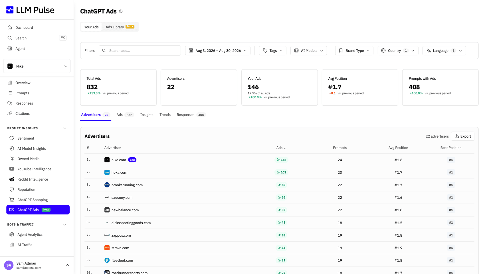 See who is buying ads inside AI answers