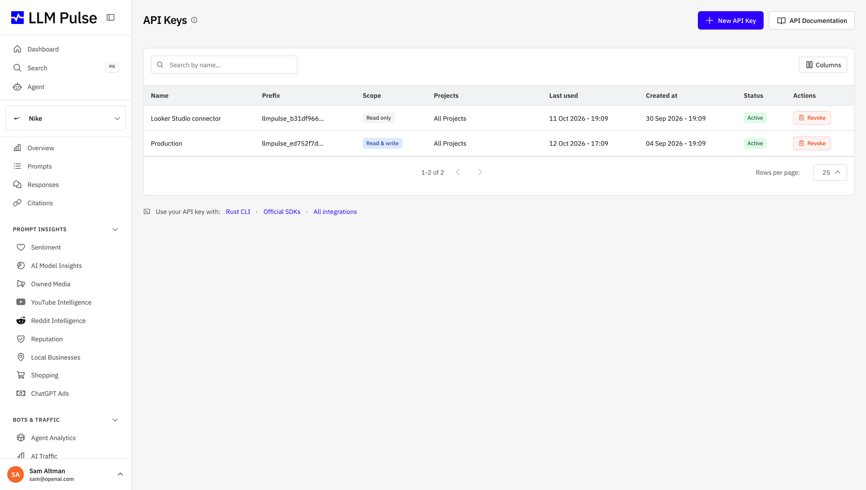 Build custom solutions with your data in real time