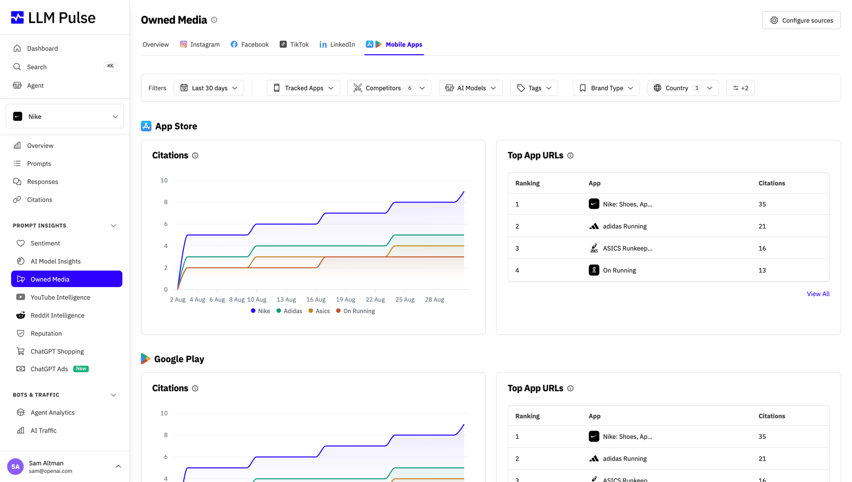 Shoppers get sent to your app. Count it.