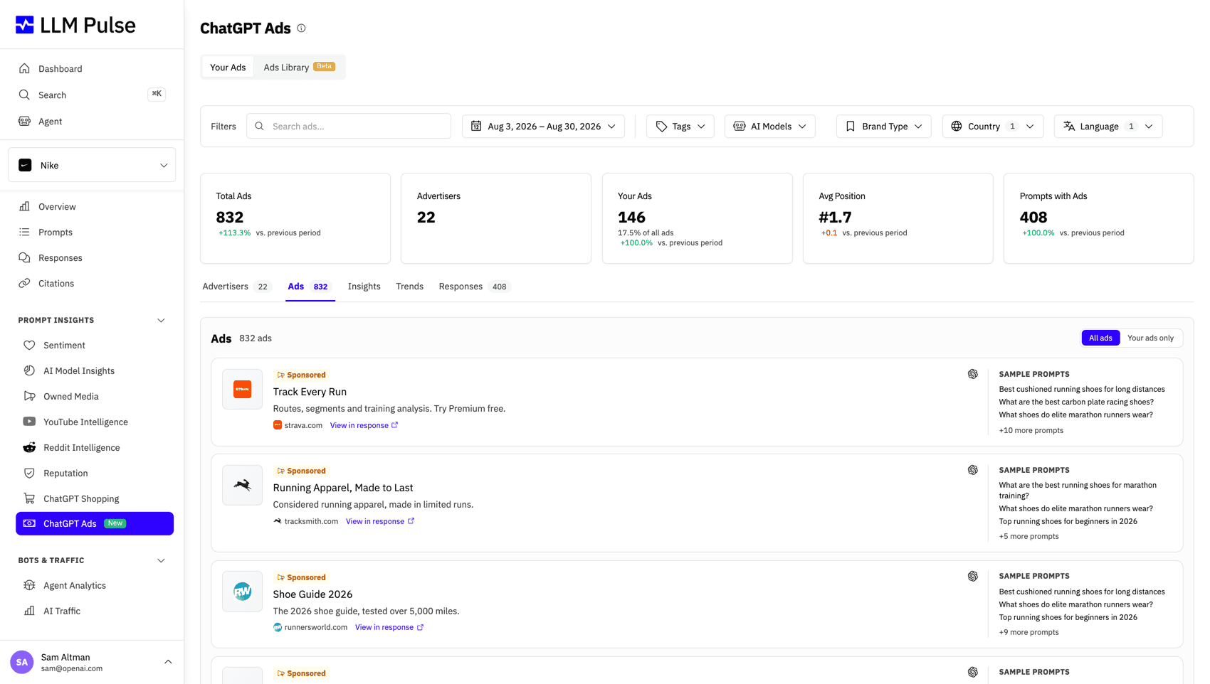 ChatGPT Ads tracking in LLM Pulse