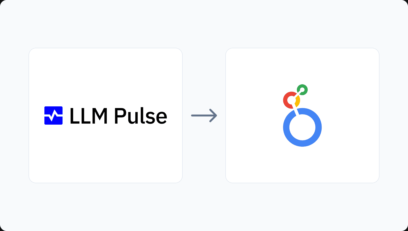 Track AI visibility, then visualize it with beautiful reports