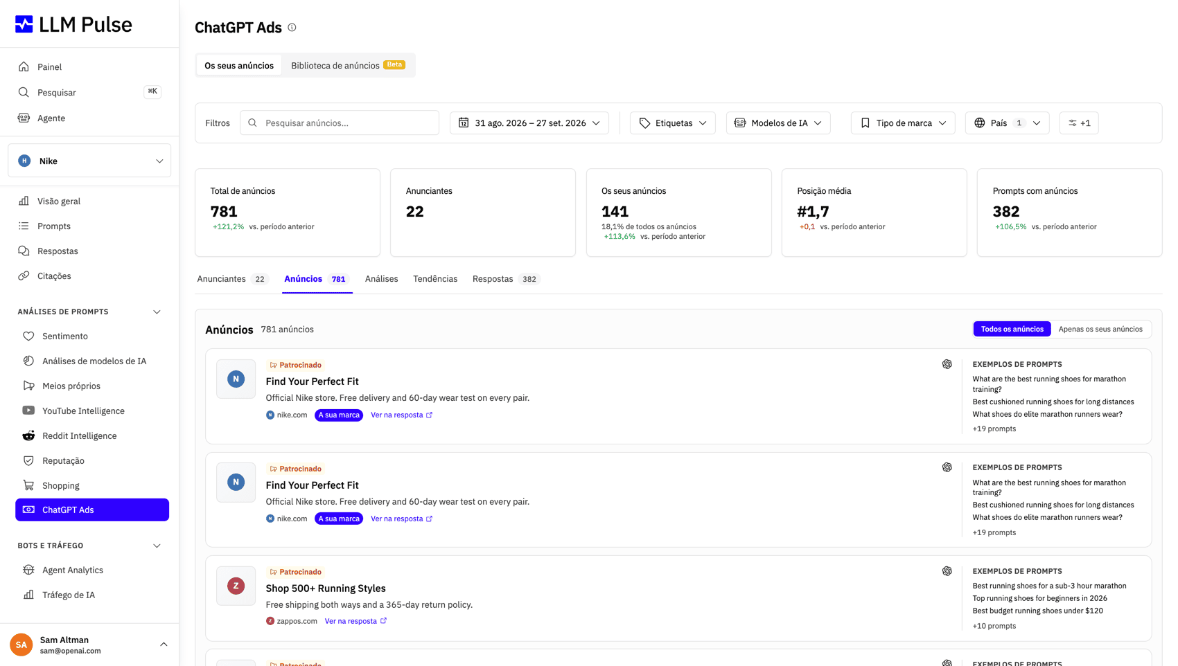 Monitorização de ChatGPT Ads no LLM Pulse