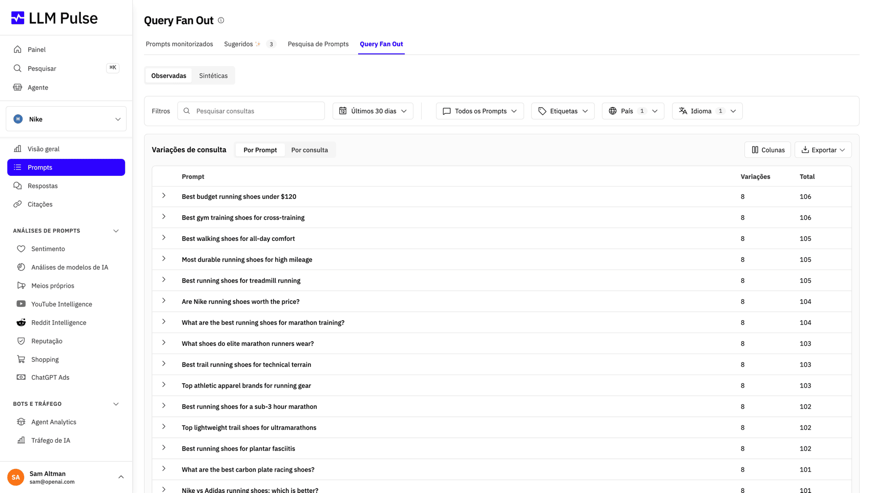 Veja que consultas a IA pesquisa internamente ao responder a prompts