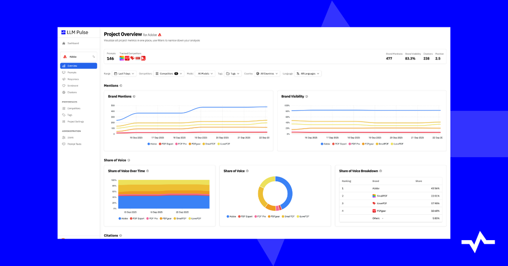 Getting Started with LLM Pulse
