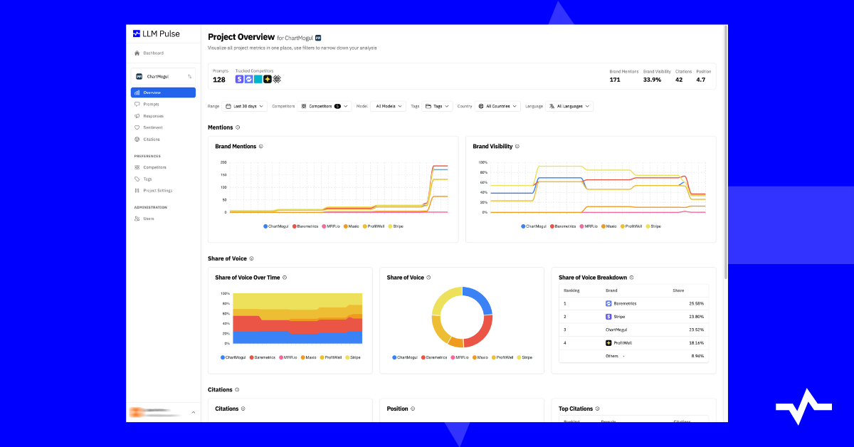 LLM Pulse dashboard