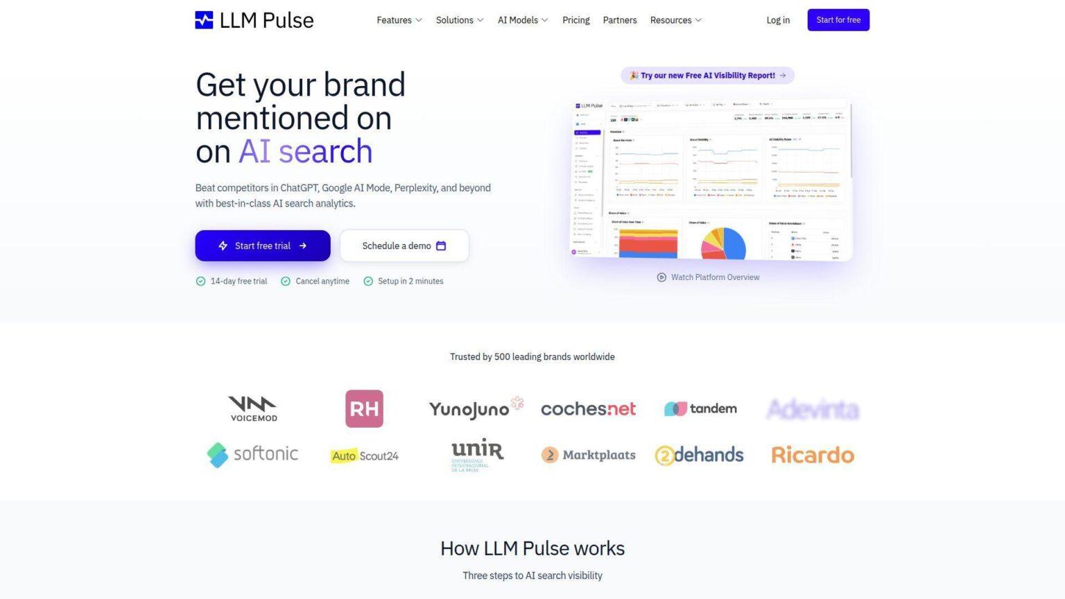 15 Best ChatGPT Tracking Tools in 2026 - LLM Pulse