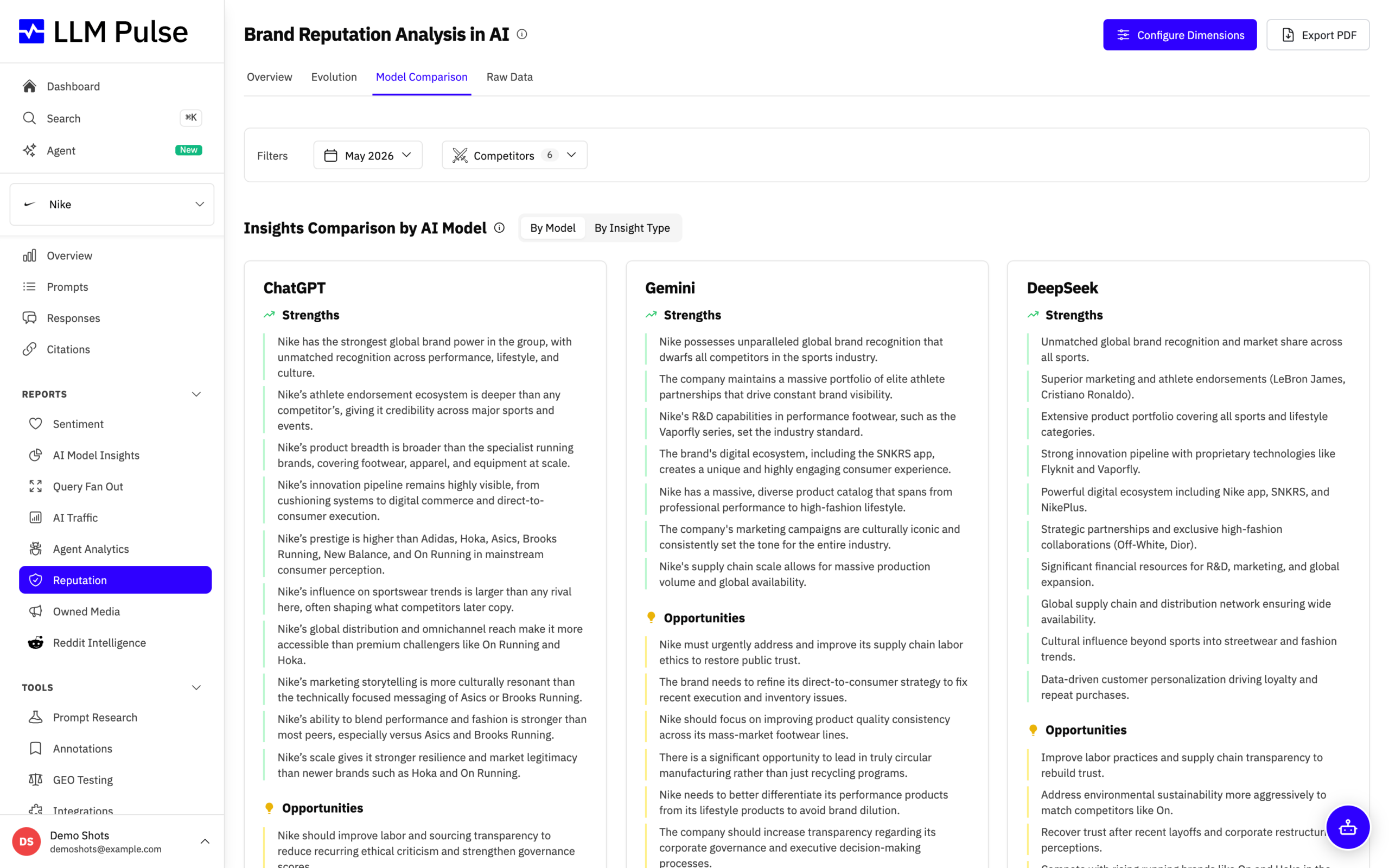Comparing how ChatGPT, Gemini and DeepSeek evaluate a brand in LLM Pulse