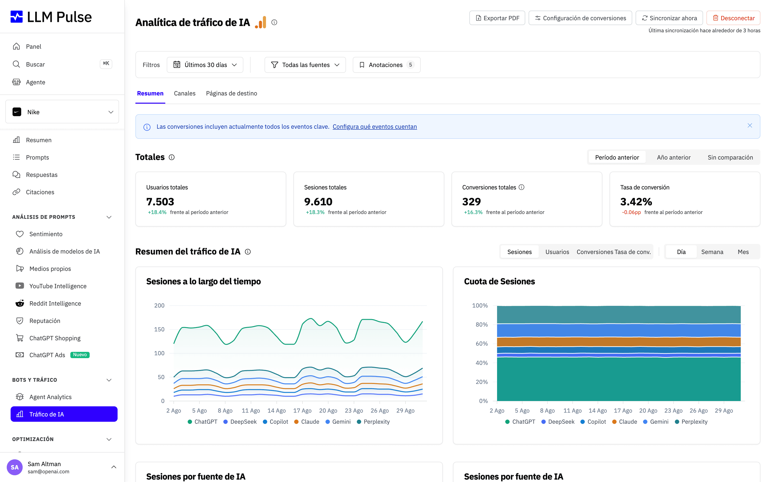 Analítica de tráfico de IA en LLM Pulse, que conecta la analítica web para medir las visitas referidas por asistentes de IA
