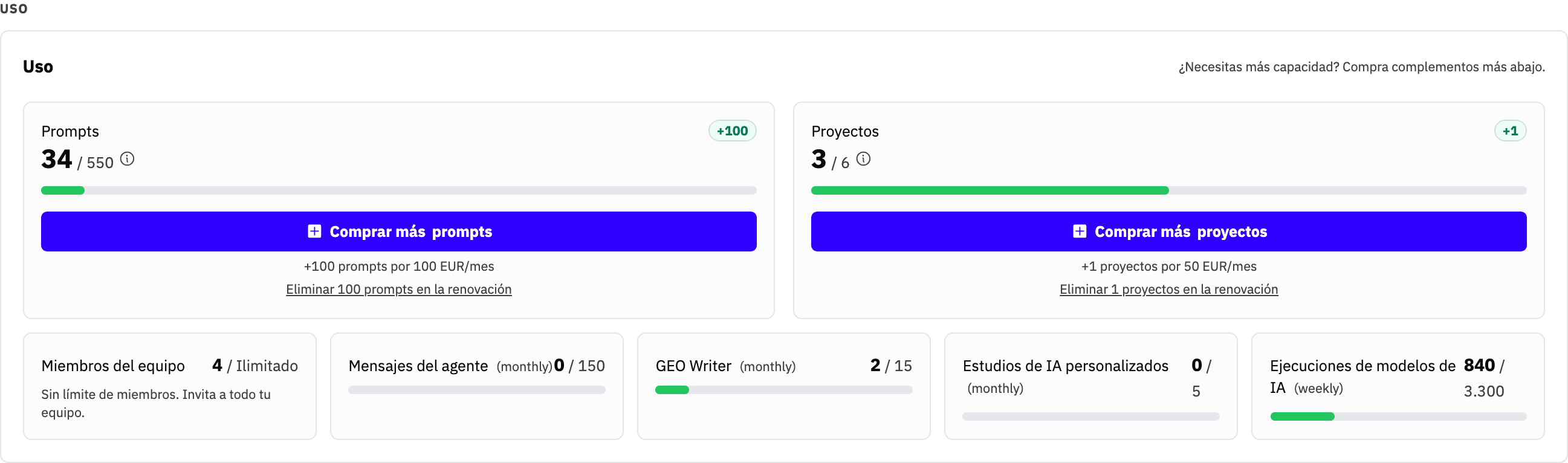 Sección Uso con las asignaciones de prompts y proyectos y las opciones para comprar o eliminar capacidad adicional