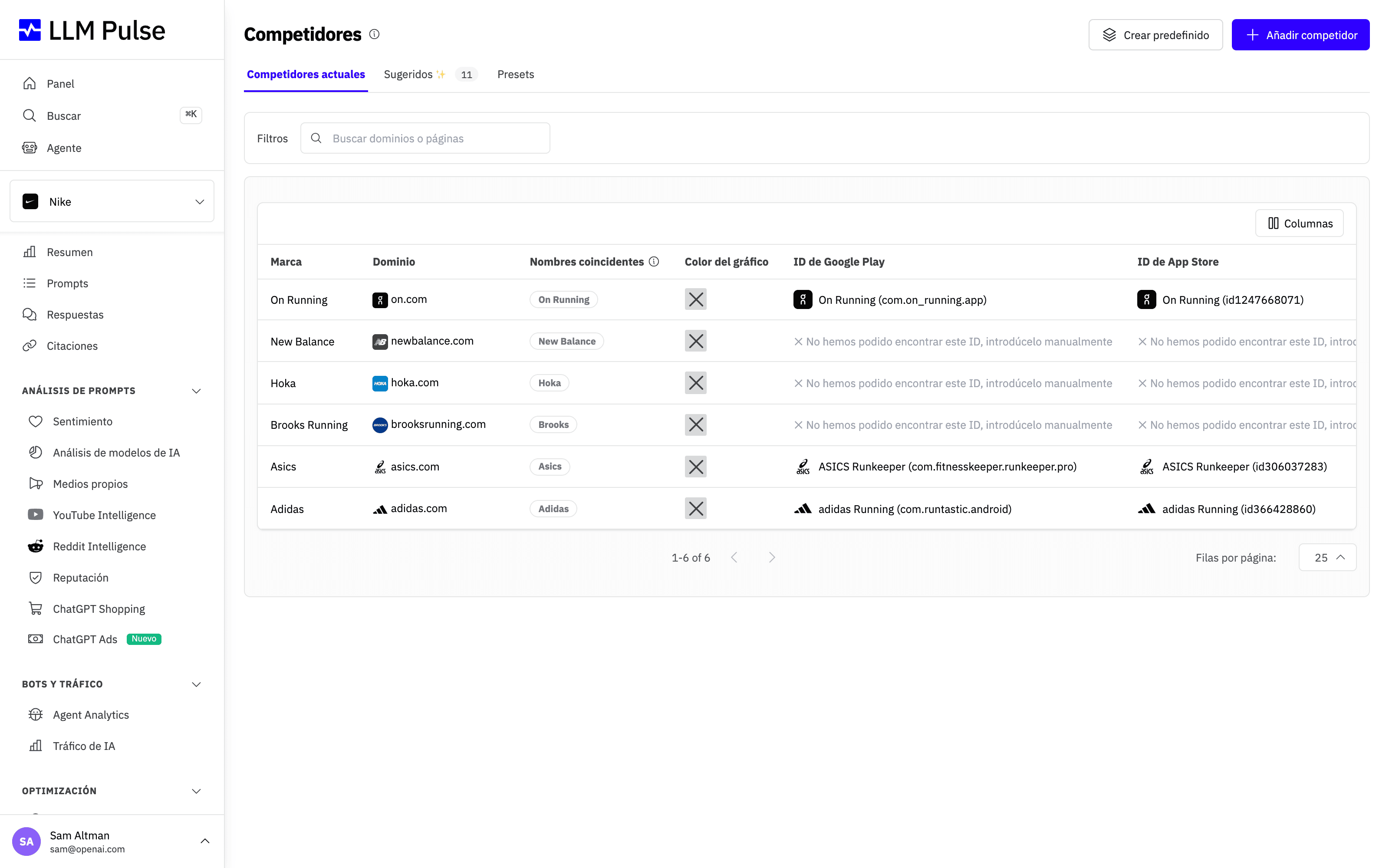 Gestión de competidores en LLM Pulse con marcas seguidas, dominios, nombres coincidentes y colores de gráficos
