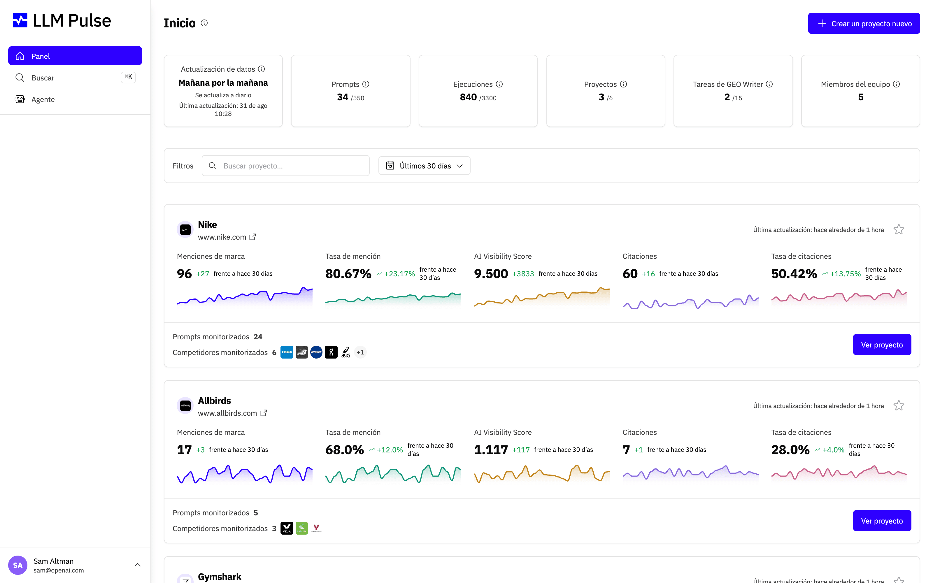 Panel de LLM Pulse que muestra el calendario de actualización semanal de datos y tarjetas de proyecto con métricas actualizadas de menciones, visibilidad y citaciones