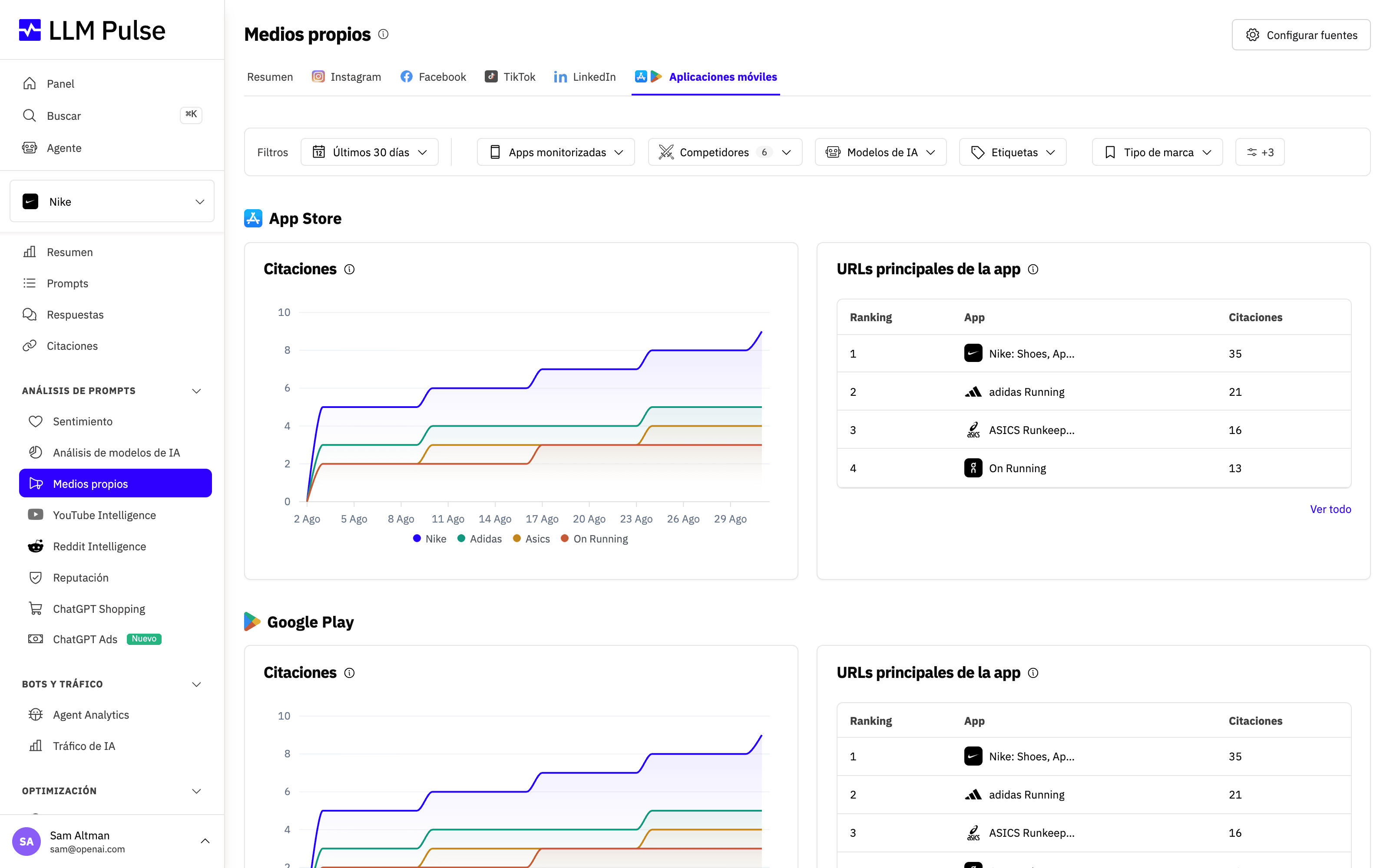 Análisis de Medios propios en LLM Pulse, con seguimiento de la visibilidad en la tienda de aplicaciones