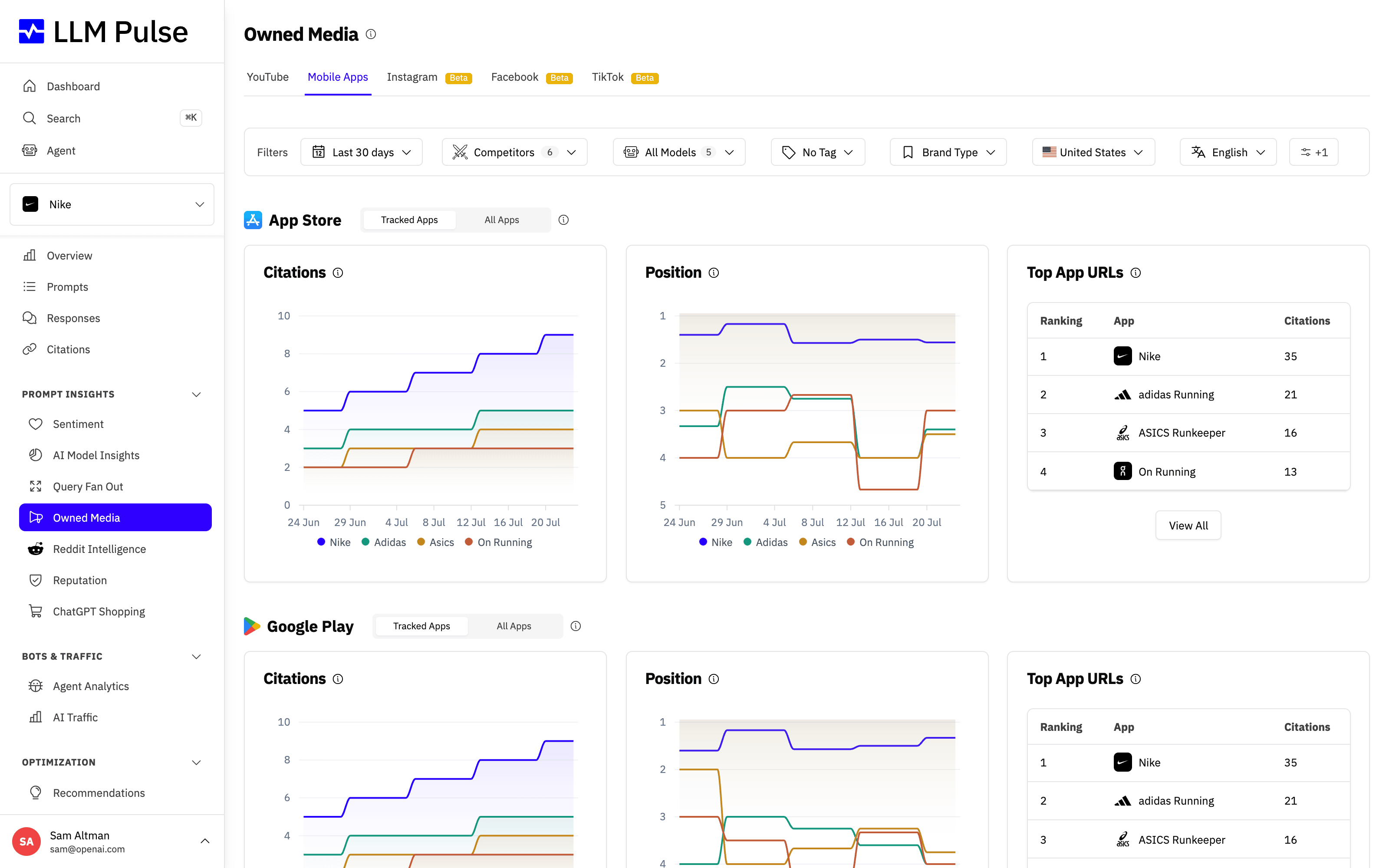 Owned Media analysis in LLM Pulse, including app store visibility tracking