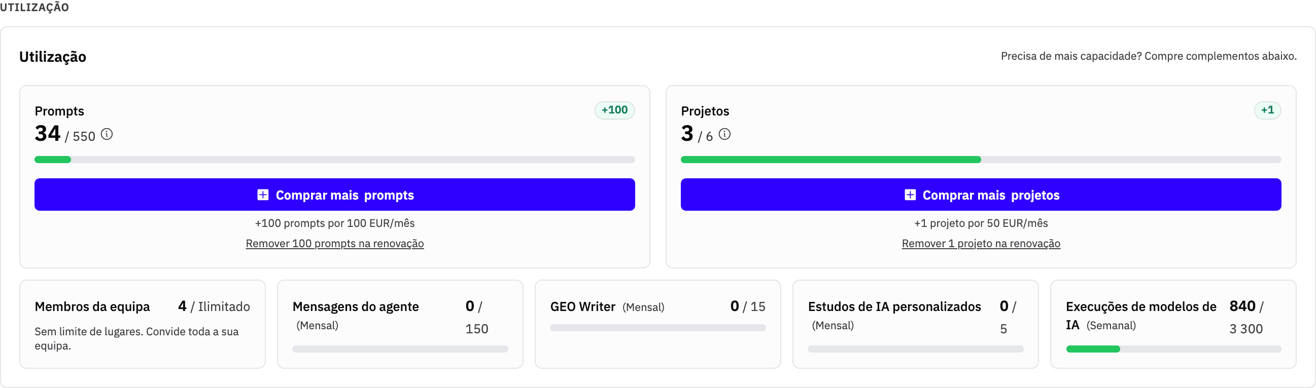 Secção Utilização a mostrar os limites de Prompts e de projetos, com opções para comprar ou remover capacidade adicional