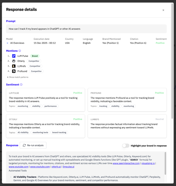 LLM Pulse Antwortdetails mit Prompt, erwähnten Marken und Wettbewerbern, Sentiment-Zusammenfassungen und der KI-Antwort