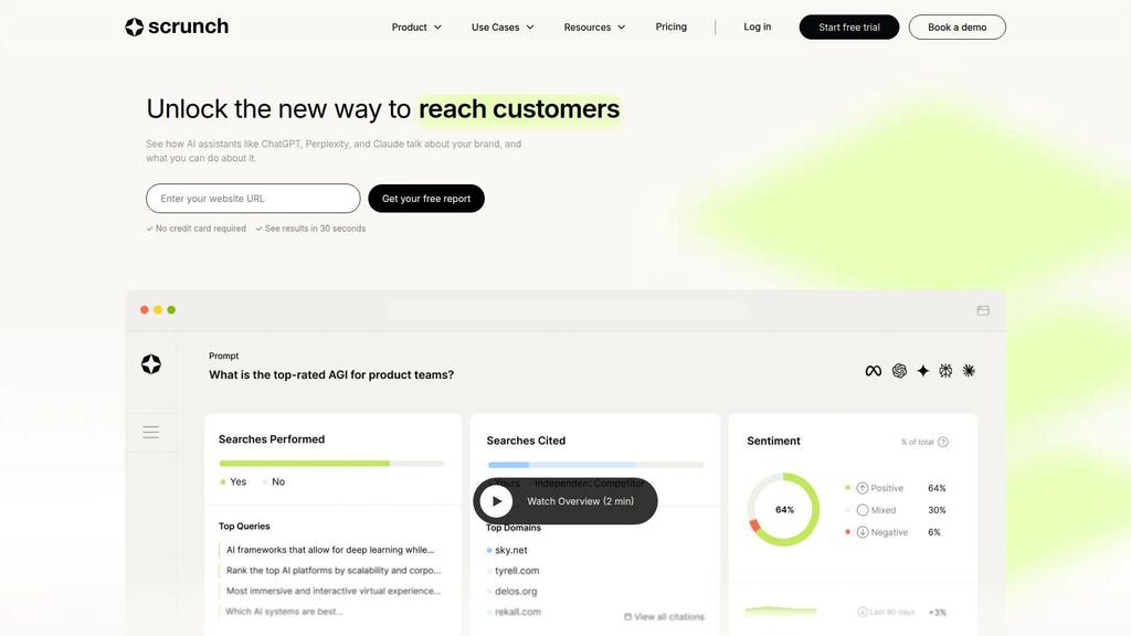 Scrunch’s homepage shows a prompt about top-rated AGI tools and panels summarizing AI search activity, cited domains, and sentiment