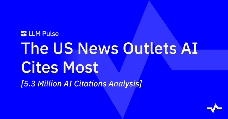 Title slide for LLM Pulse’s analysis of 5.3 million AI citations, examining which US news outlets AI cites most.