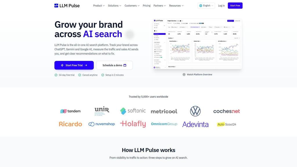 LLM Pulse homepage promoting AI search visibility tracking, with a product dashboard preview, free-trial and demo buttons, and customer logos